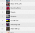 Chart News: K$ tops iTunes; Revolu$hun begins