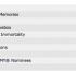 Chart Listings: BEYONCE – Jumps Back to #1 on WW Itunes