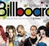 Billboard Top Hits Of February/March 2012 Mix (Dirty House Edition) **FREE Download**