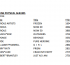 Stats: BEYONCÉ: Biggest Selling Physical/Digital Female Album 2014