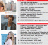 Stats: US: Best Selling TEAs & Singles Of The 1st Quarter