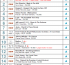 Chart News: UWC: Bieber #1 863k; 1D #2 764k