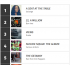 Chart Listings: BuzzAngleMusic: Solange #1; Bon Iver #2; Drake #3; RHCP #5
